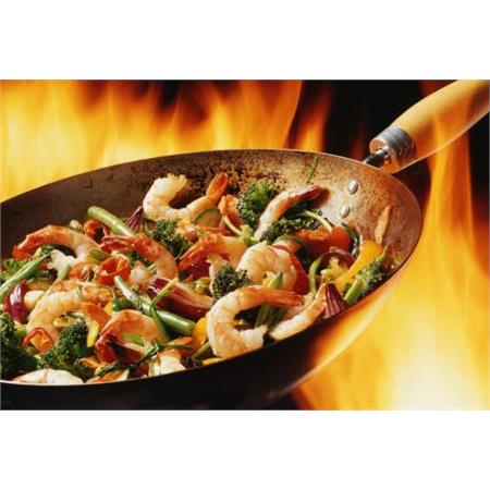 Wok Single Handle 17in
